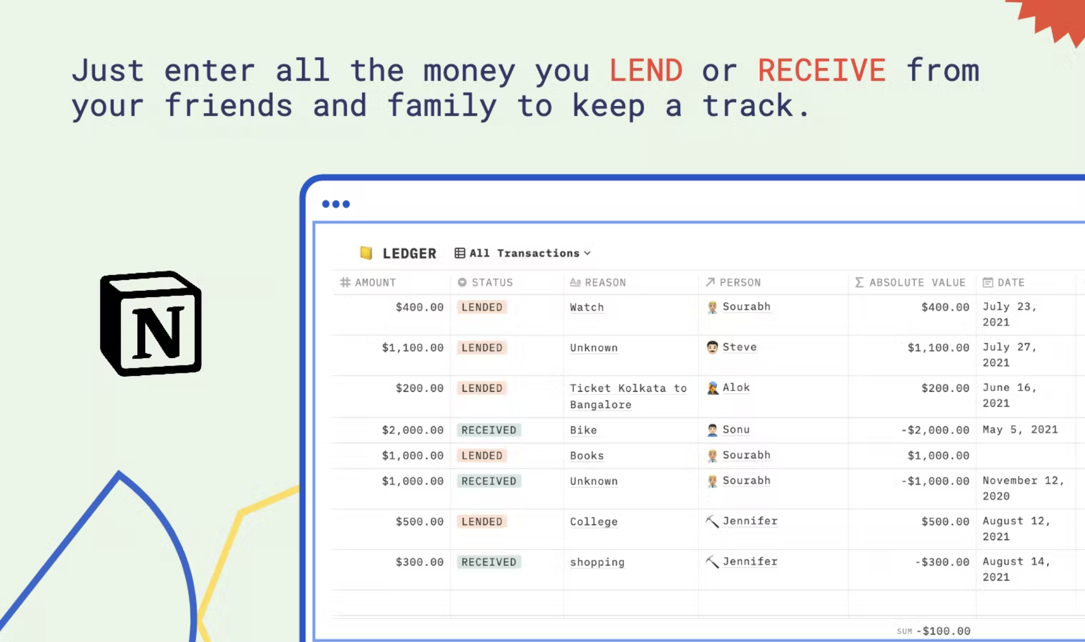 Chief Accounting Officer Notion Template gallery image