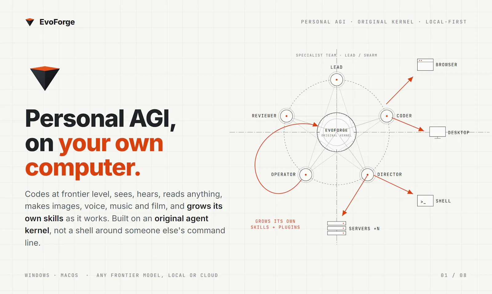 EvoForge — Personal AGI on your computer screenshot 1