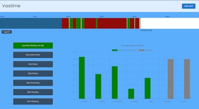 Vastime gallery image