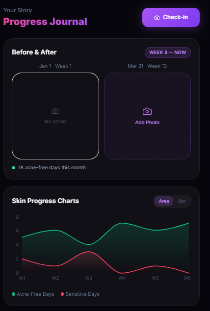 GlowTrack gallery image