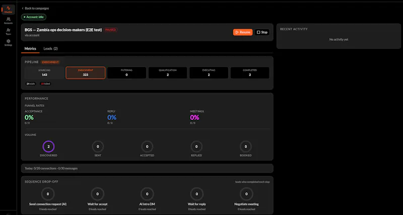 Nkwazi screenshot 2