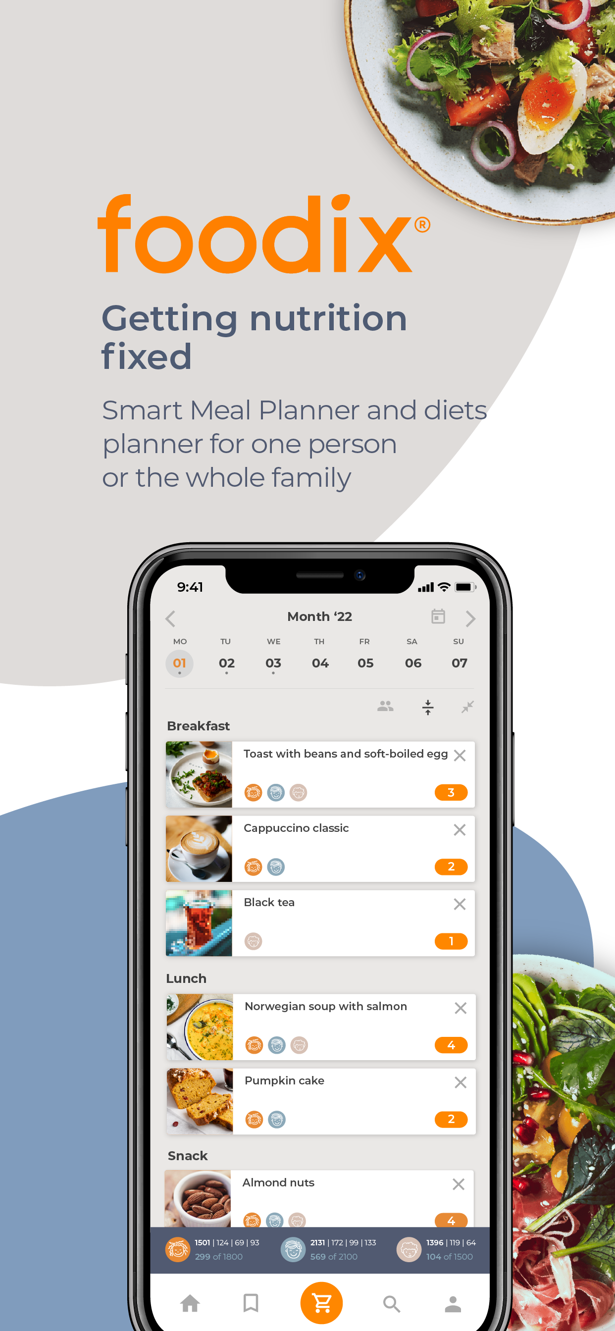 Foodix media 2