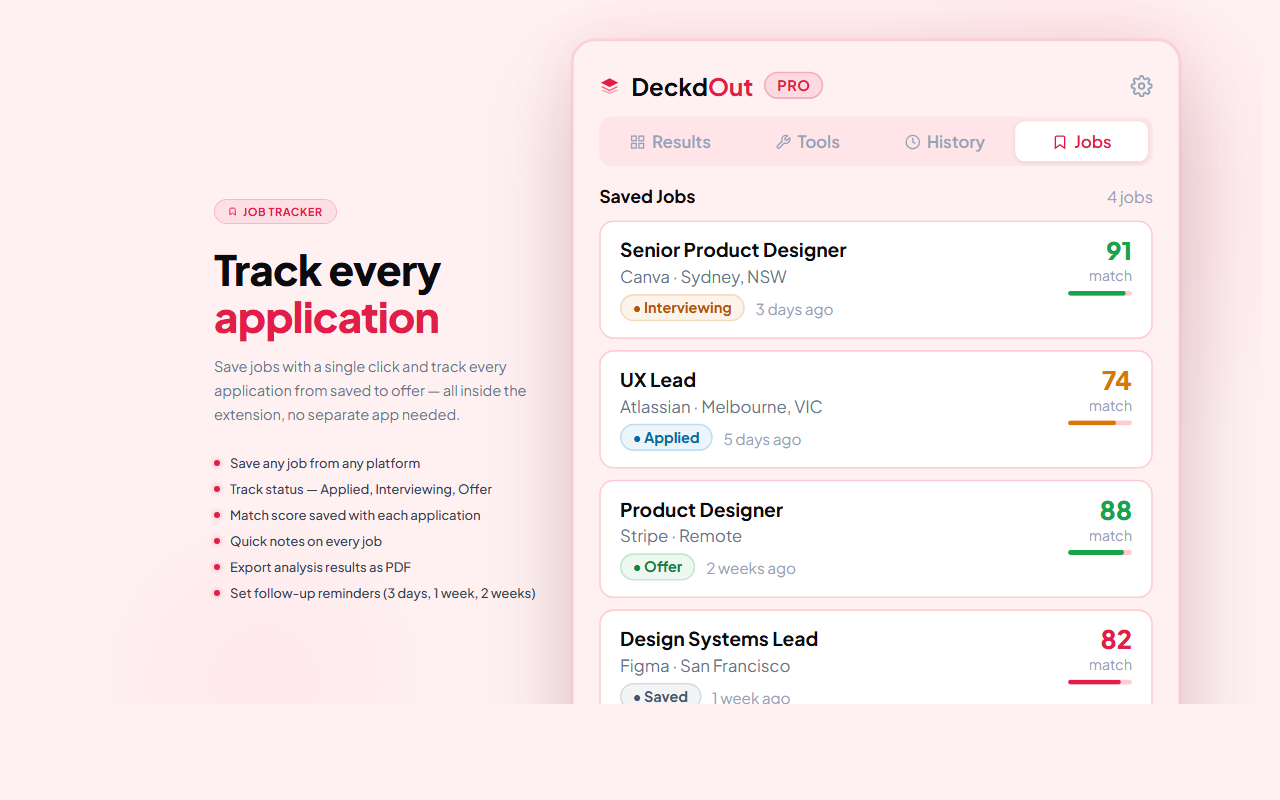 DeckdOut gallery image