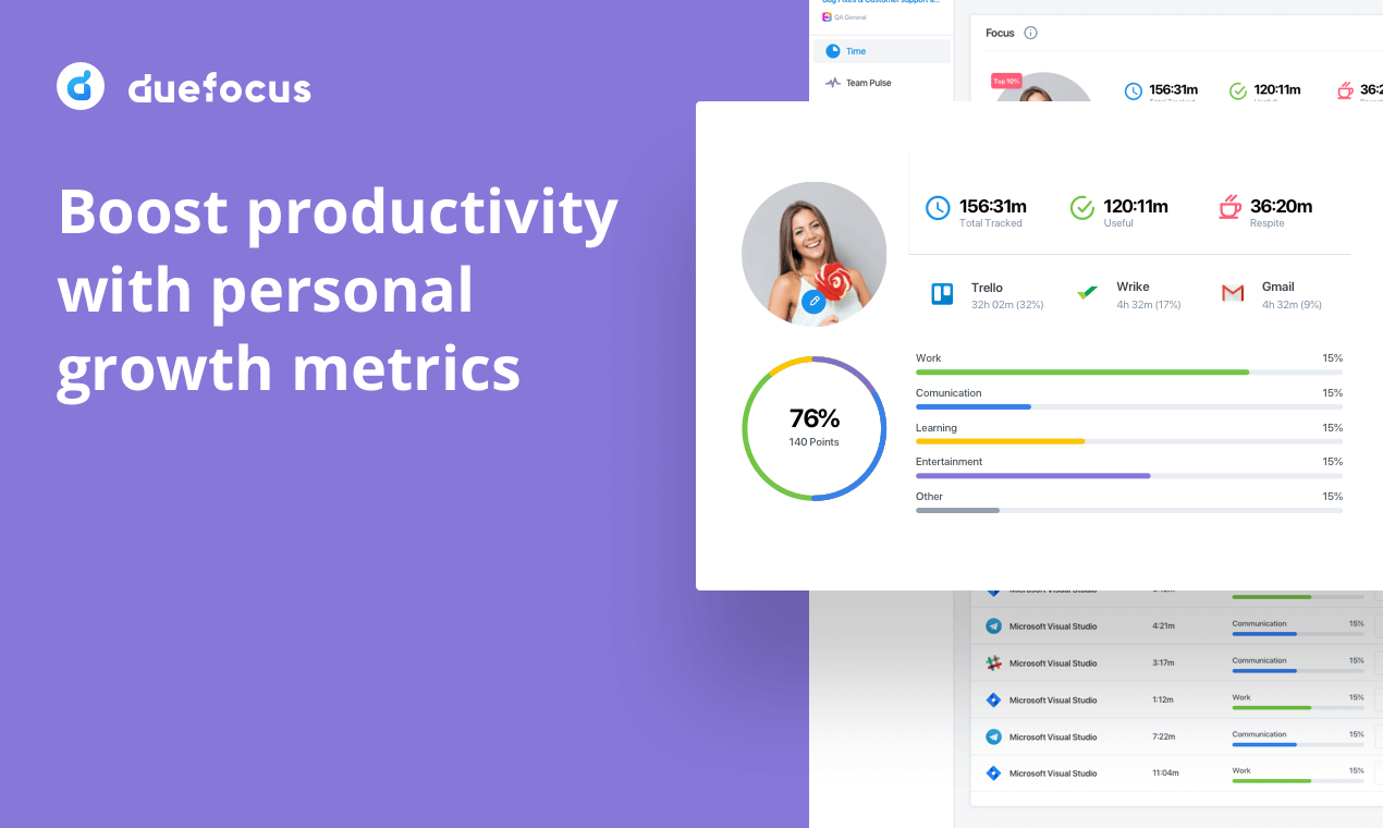 DueFocus gallery image