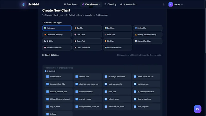 LimiGrid screenshot 3