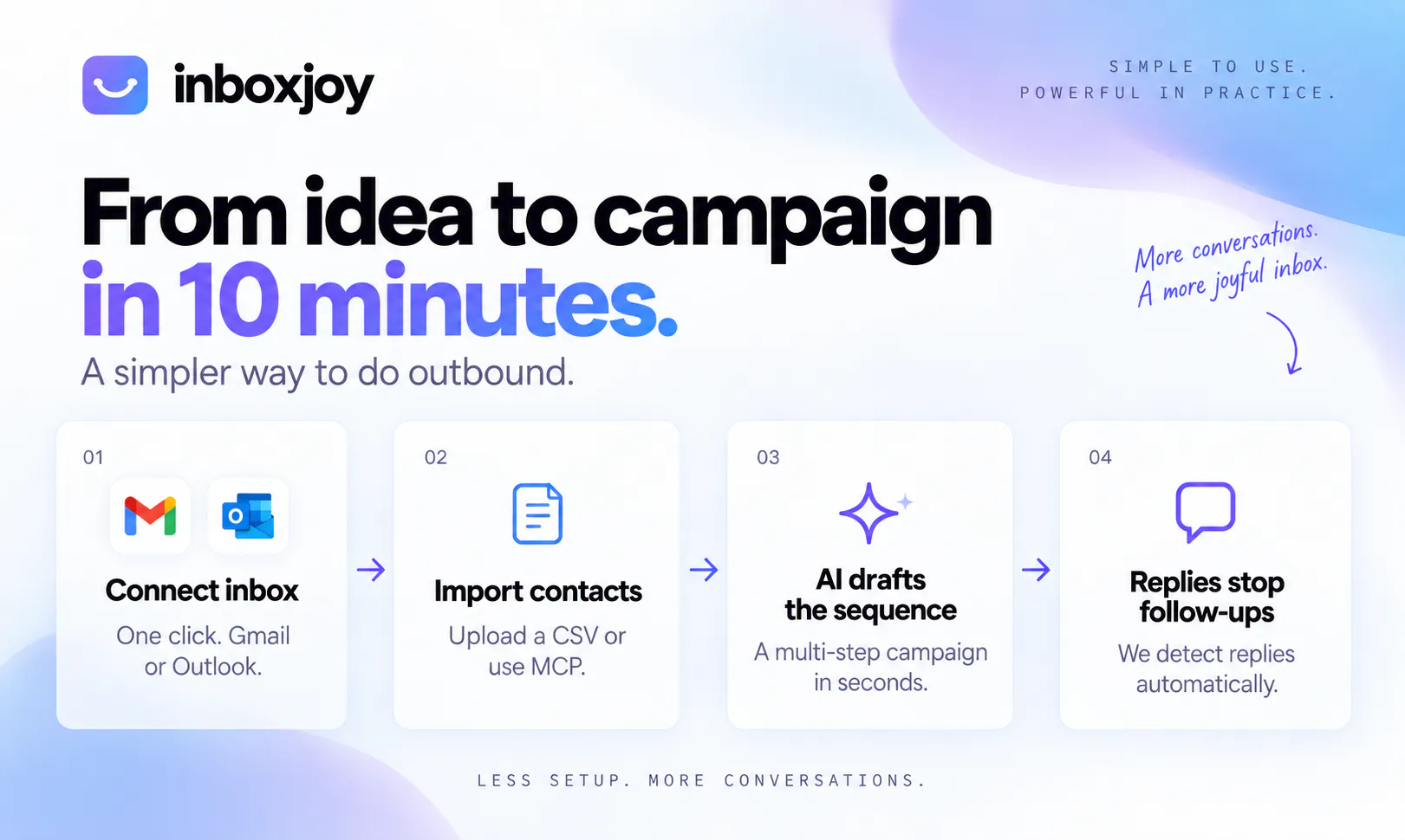 InboxJoy 截图 3