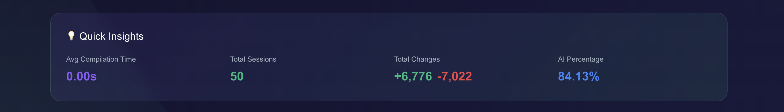 Dev-Aura - Screenshot 3 preview
