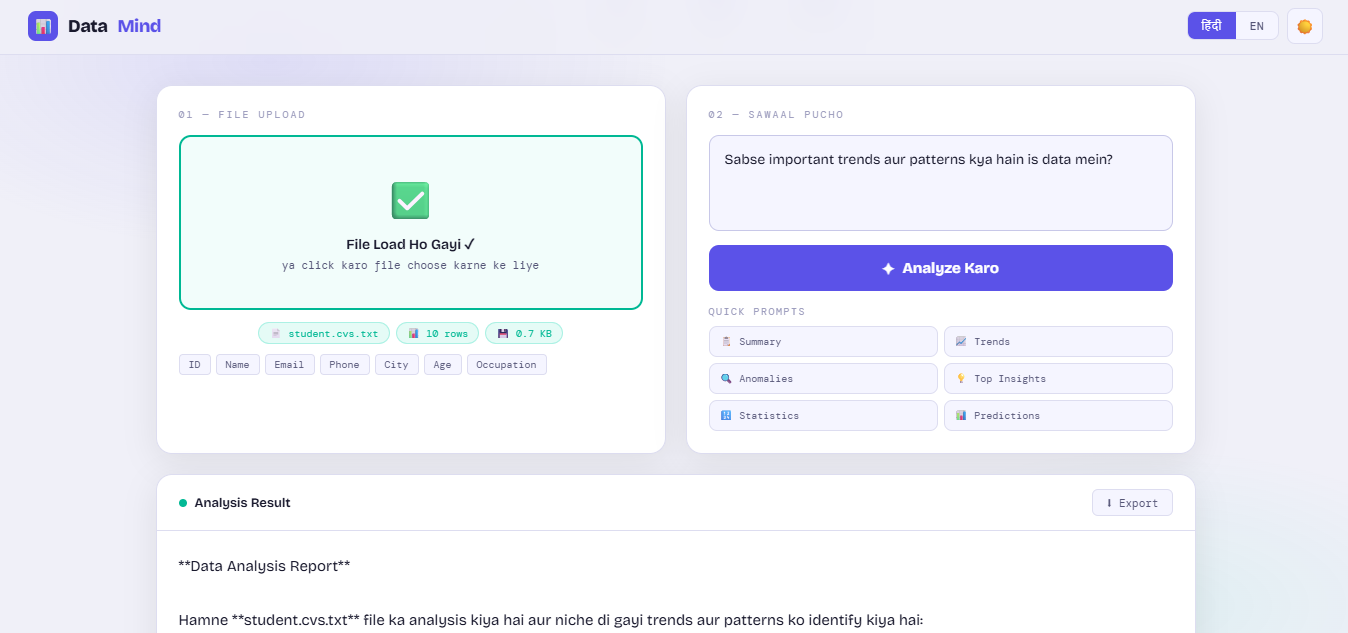DataMindAI gallery image