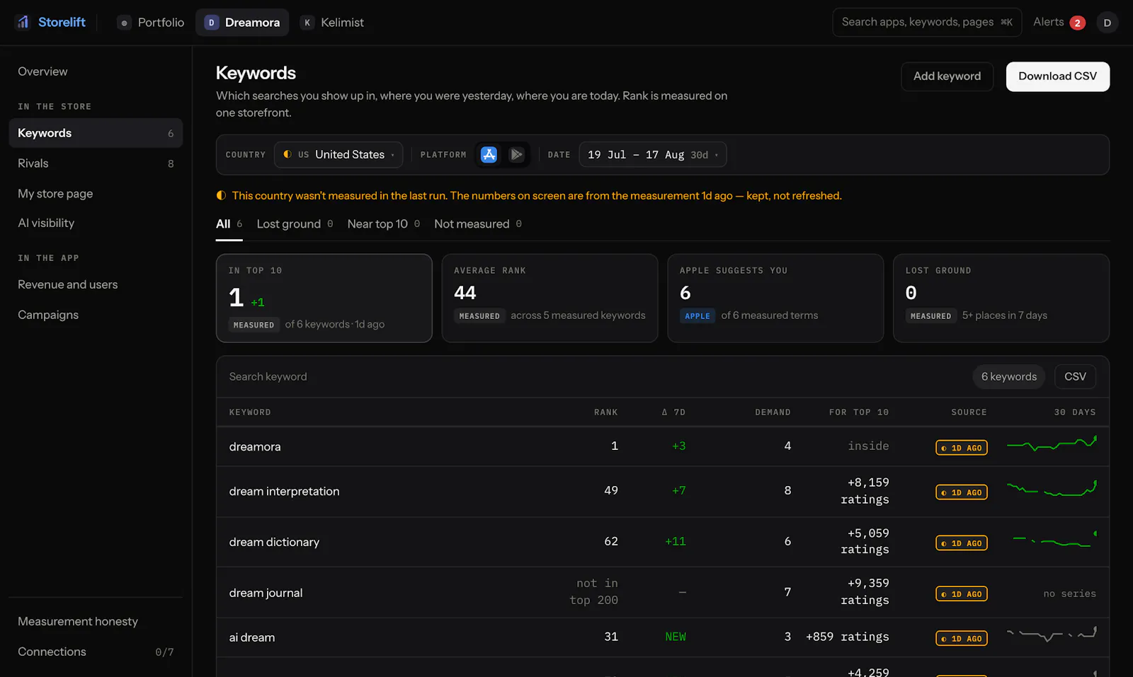 Storelift screenshot 4