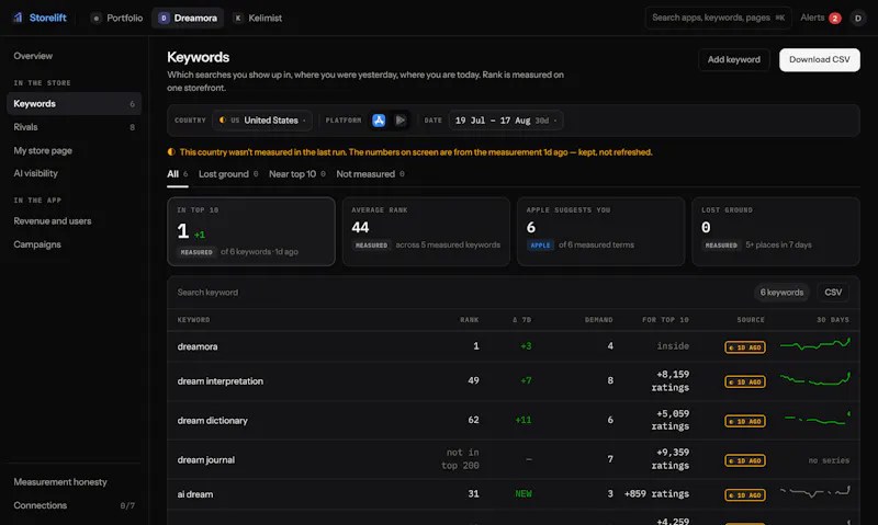 Storelift screenshot 4