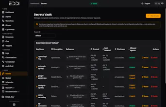 EDDI v6 gallery image
