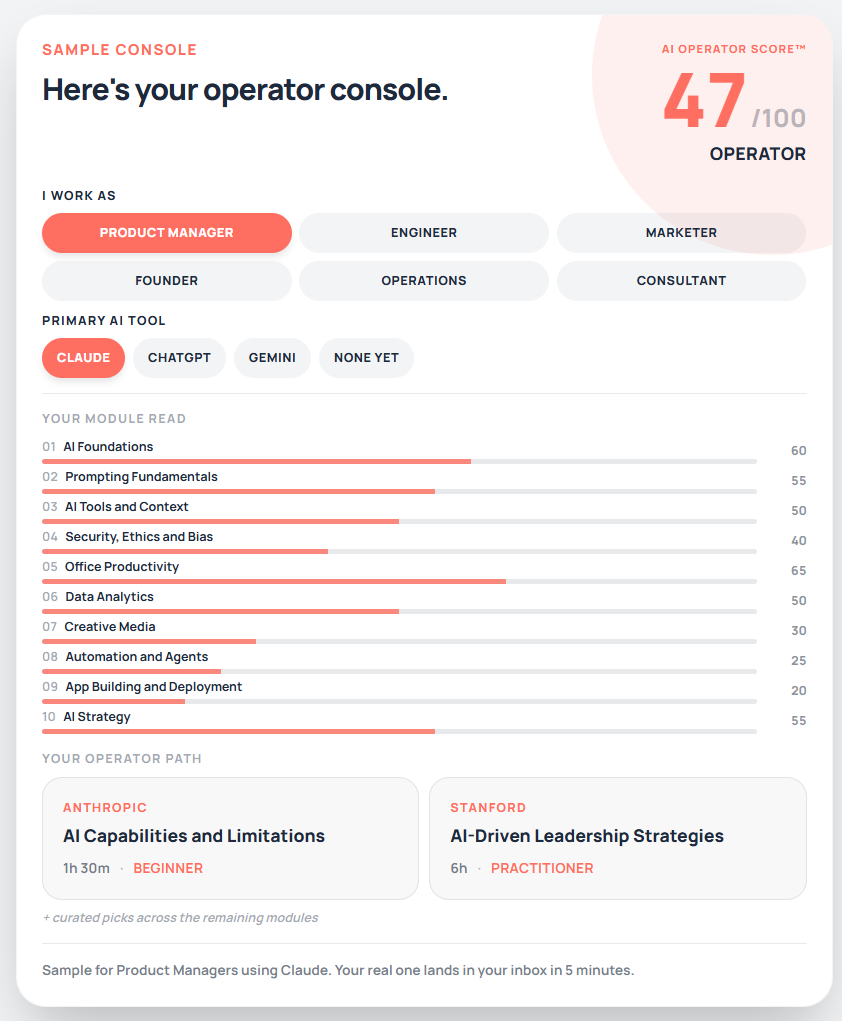 PeraByte Labs AI Operator Score gallery image
