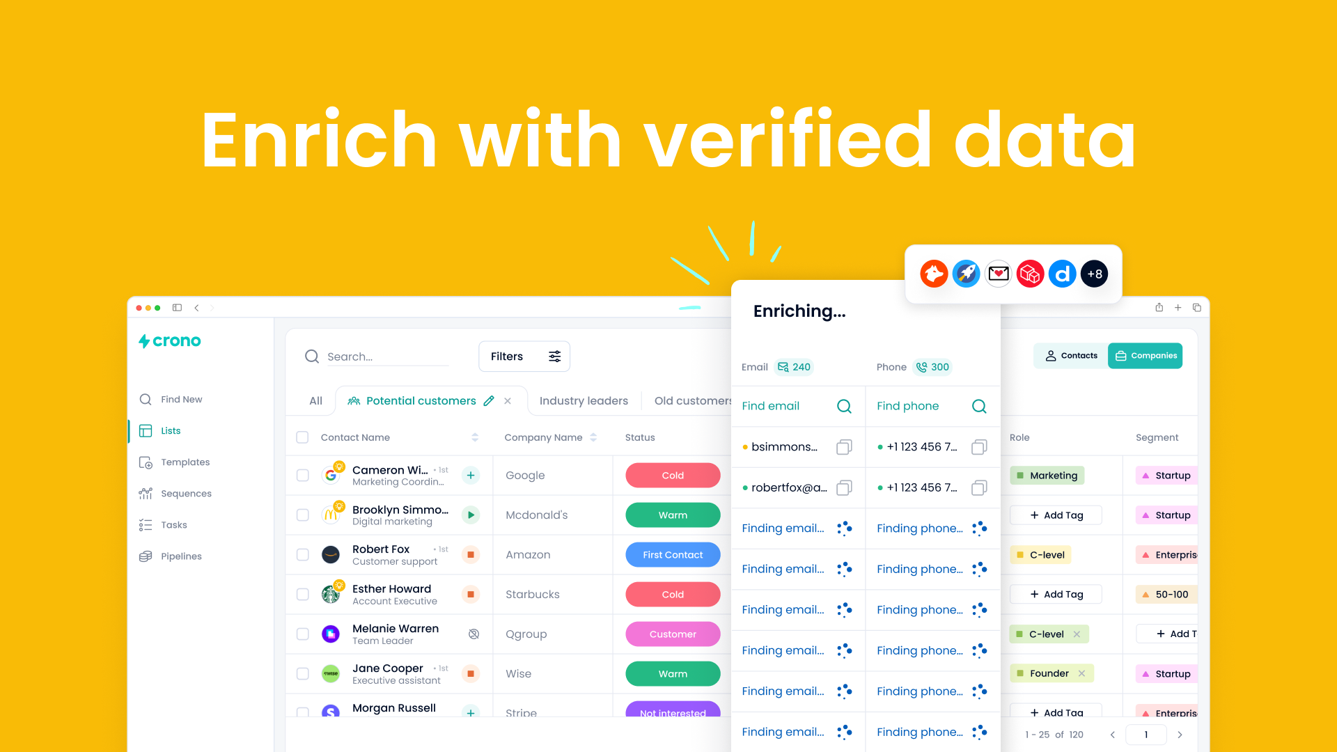 Chrono - All-in-One verkoopautomatiseringsplatform voor B2B-verkoopteams media 4