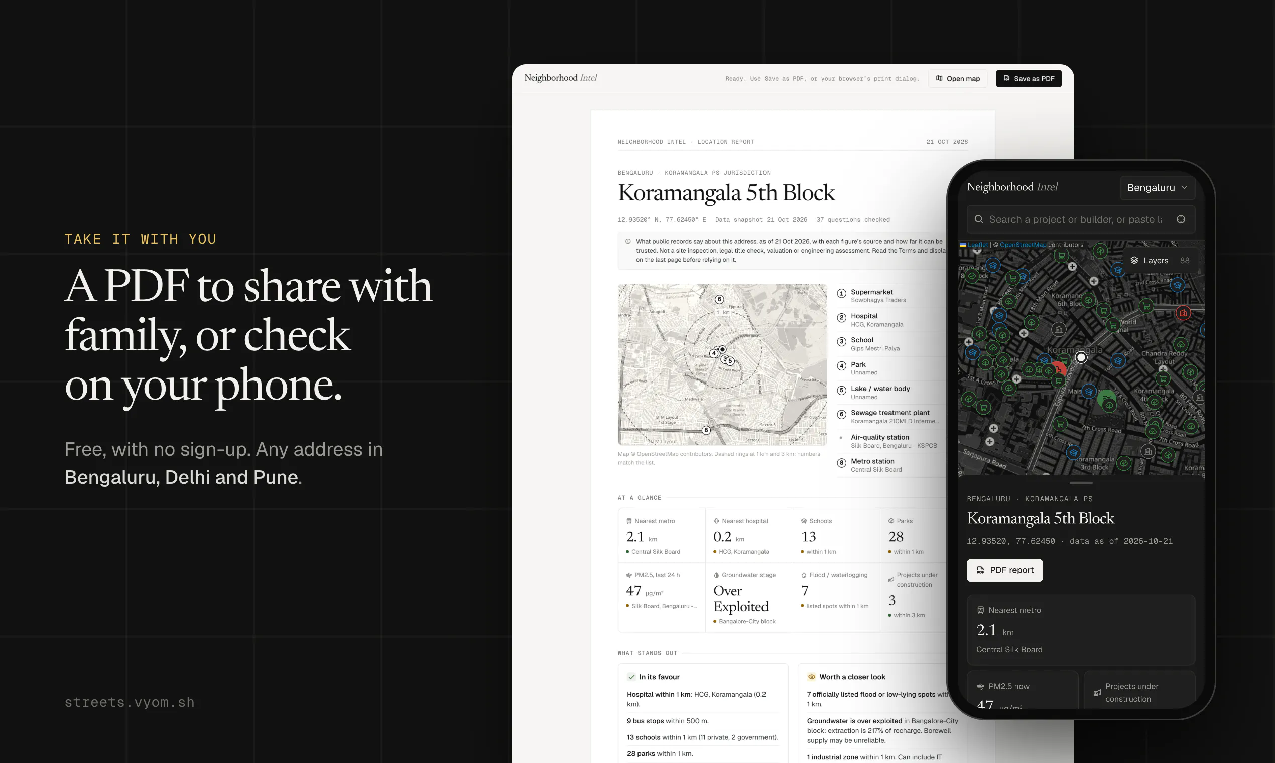 Neighborhood Intel gallery image