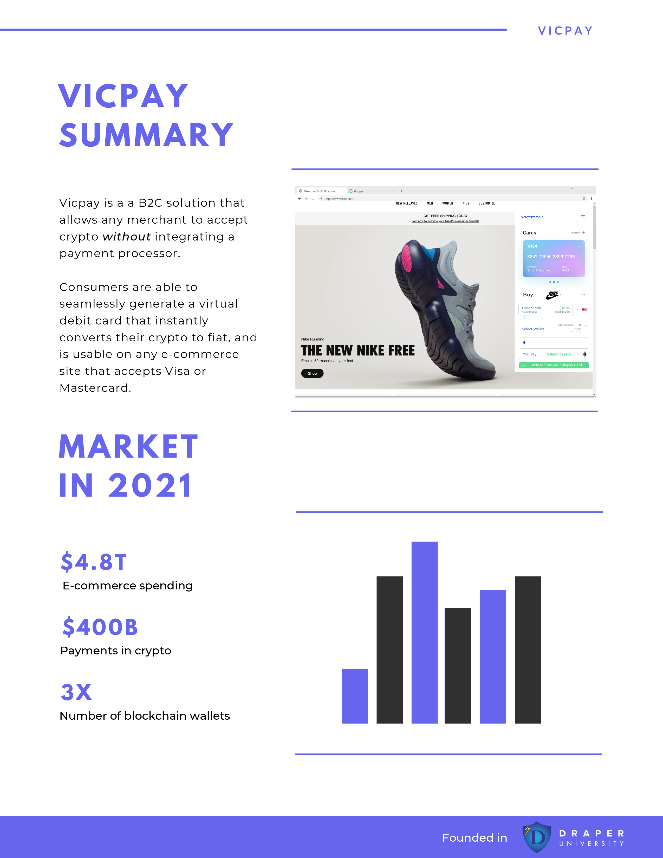 Vicpay gallery image