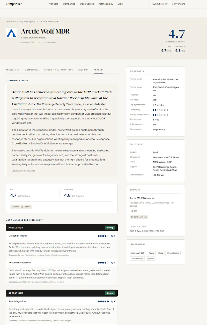Comparisec - Cyber Comparison Tool screenshot 2