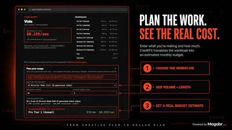 CreditFX screenshot 5