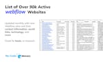 List of 90k+ Webflow Sites/Leads image