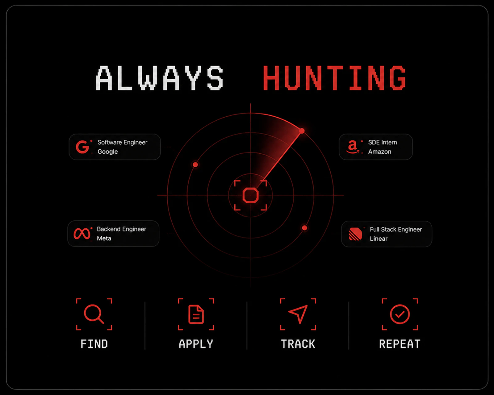 Open Applier screenshot 6