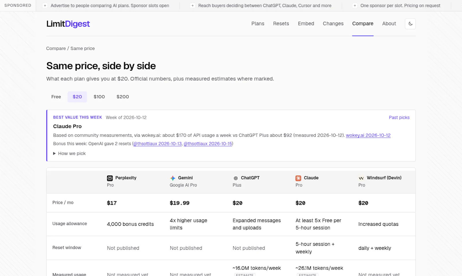 LimitDigest screenshot 2