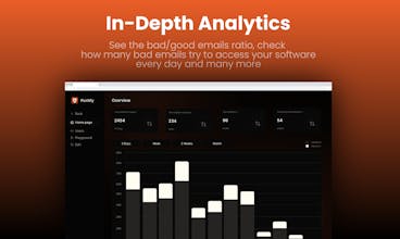 Puritify gallery image