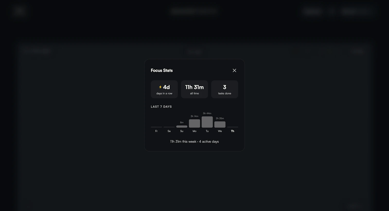 Boardtivity screenshot 5