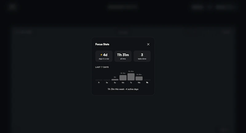 Boardtivity screenshot 5