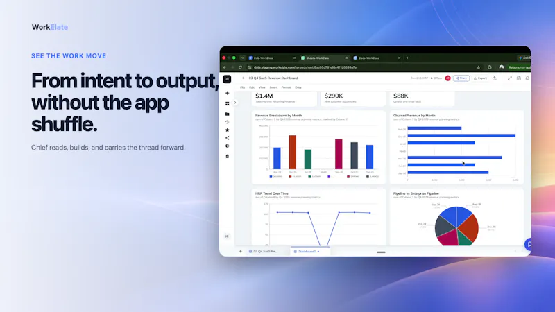WorkElate Chief V0.9 screenshot 3