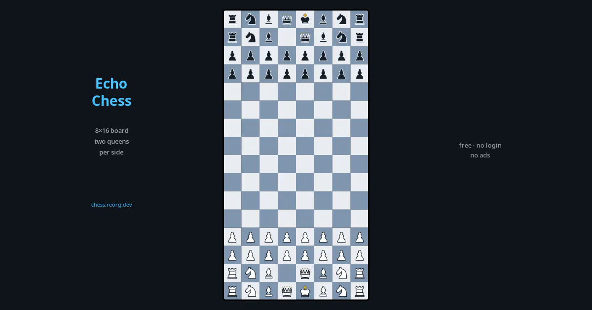 Echo Chess — reorg.dev gallery image
