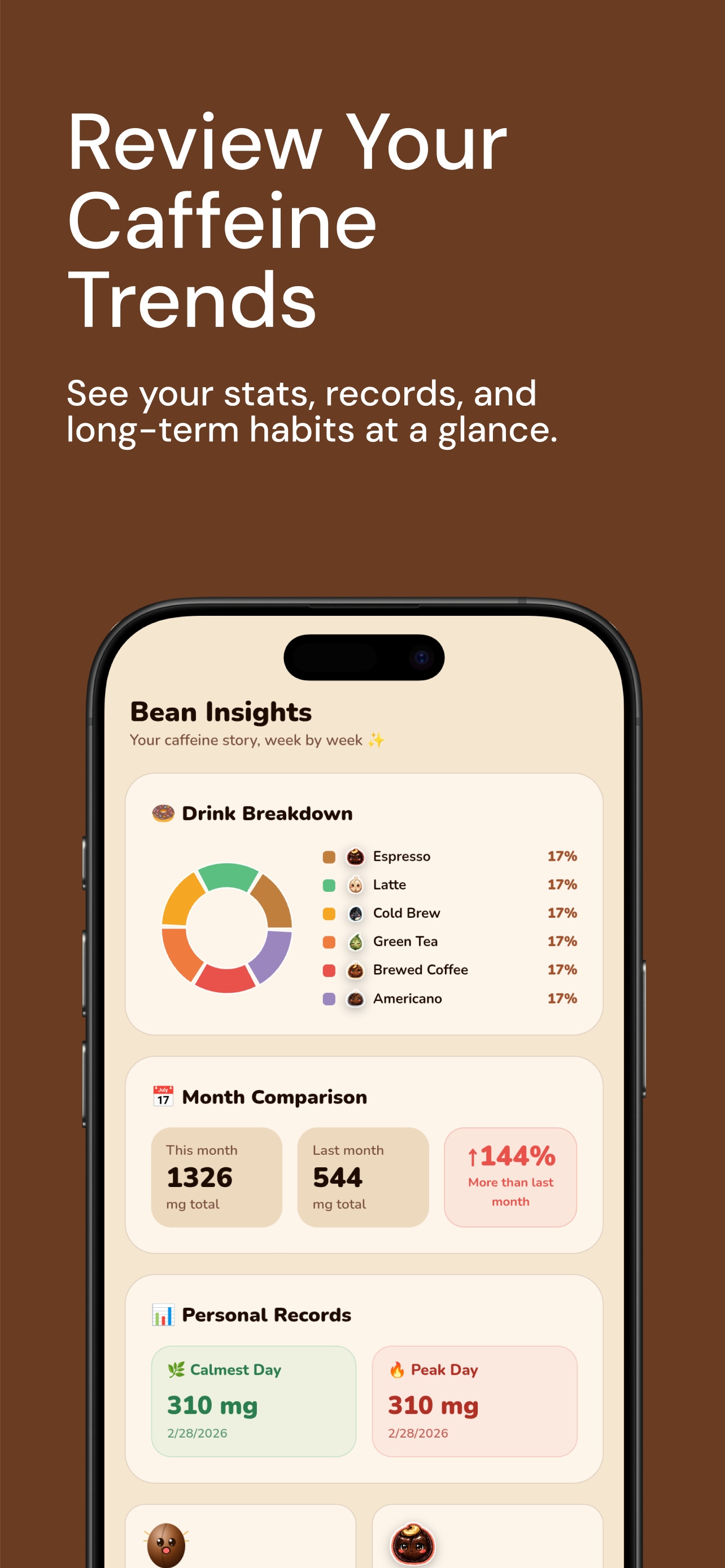 BeanBop —  iOS Caffeine Tracker gallery image