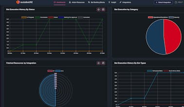 autobotAI gallery image