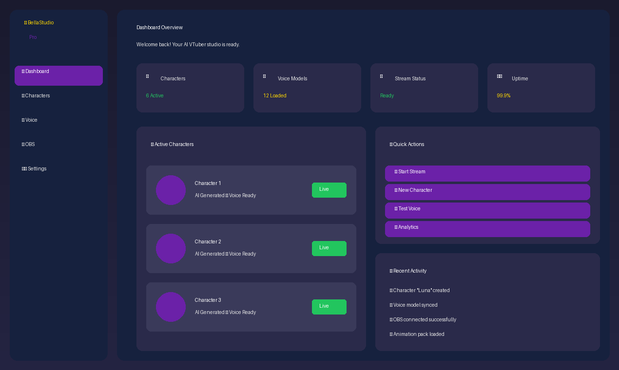 BellaStudio Pro gallery image