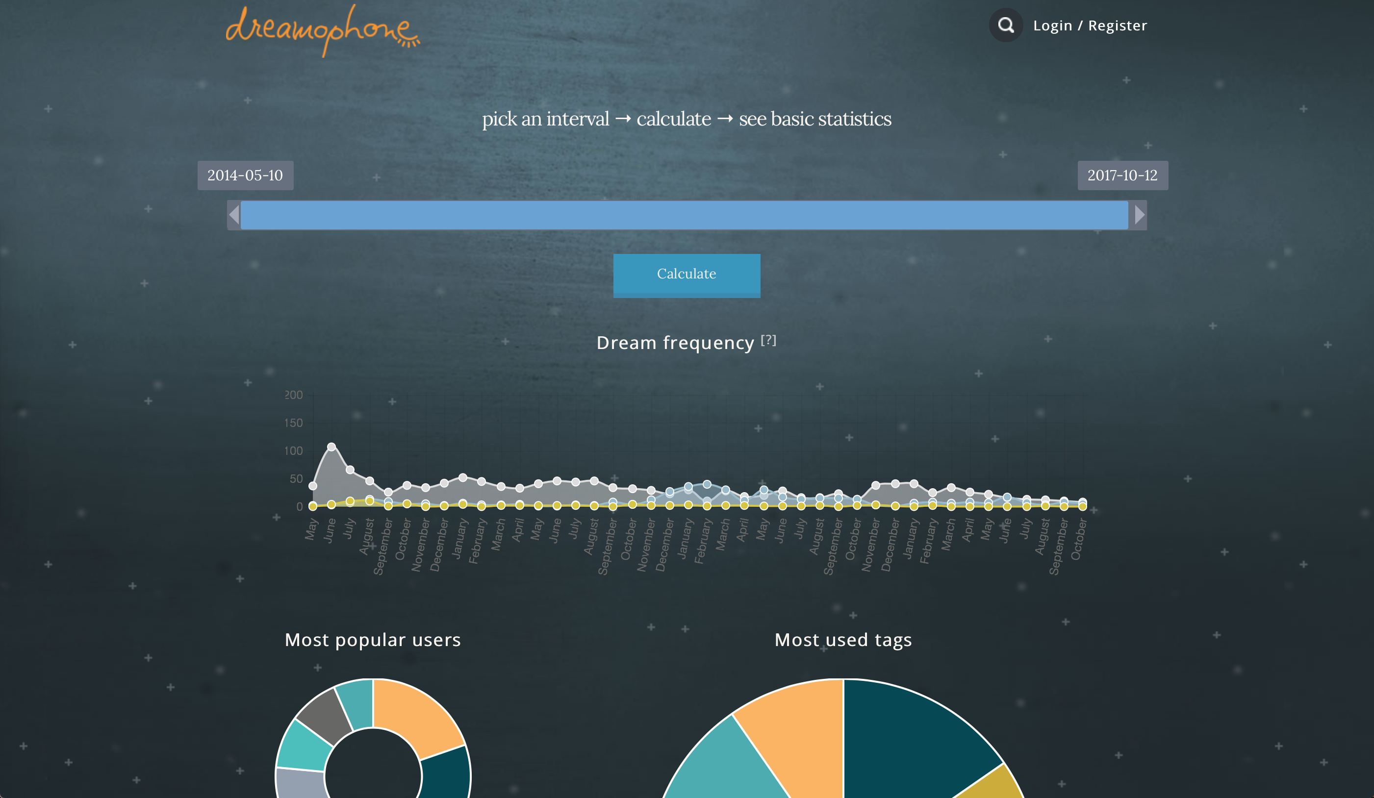 Dreamophone gallery image