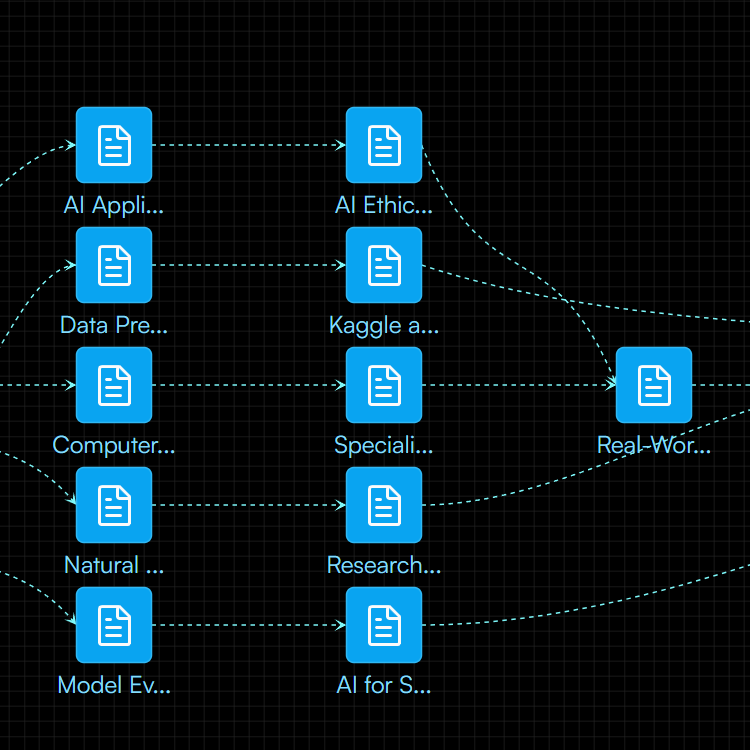 AI generated diagram