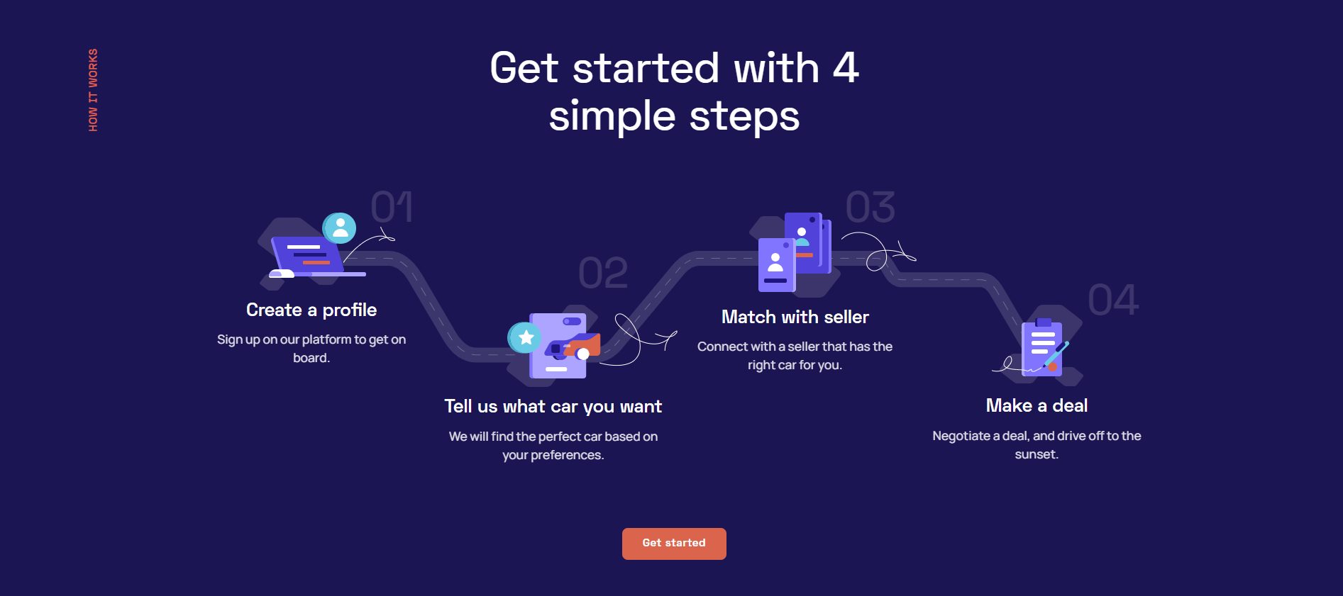 rlease gallery image