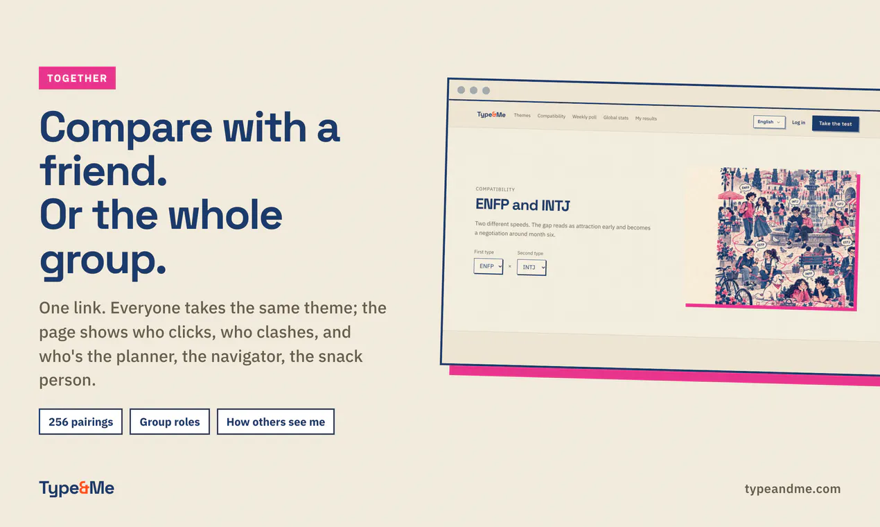 TypeandMe gallery image