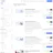 Digital Agency Search by Fulfilli