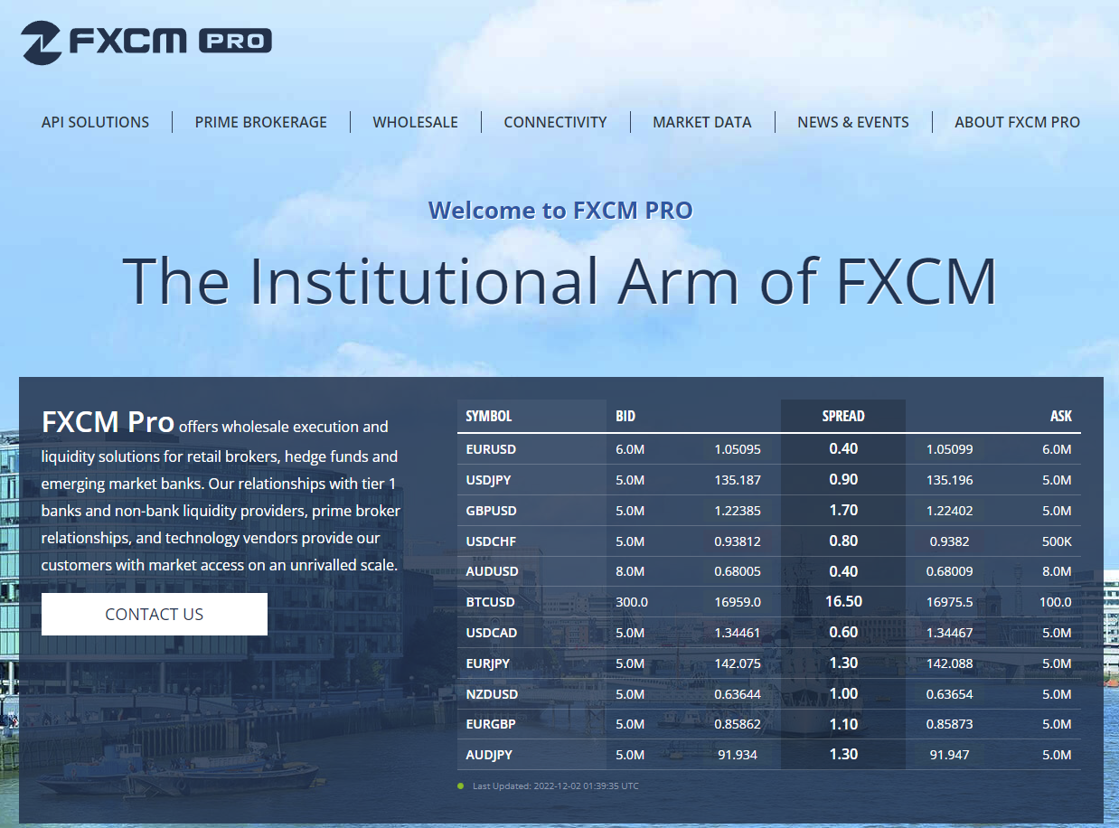 FXCM Pro gallery image