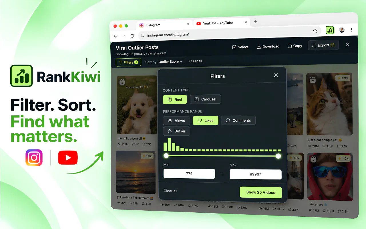 Rank Kiwi gallery image