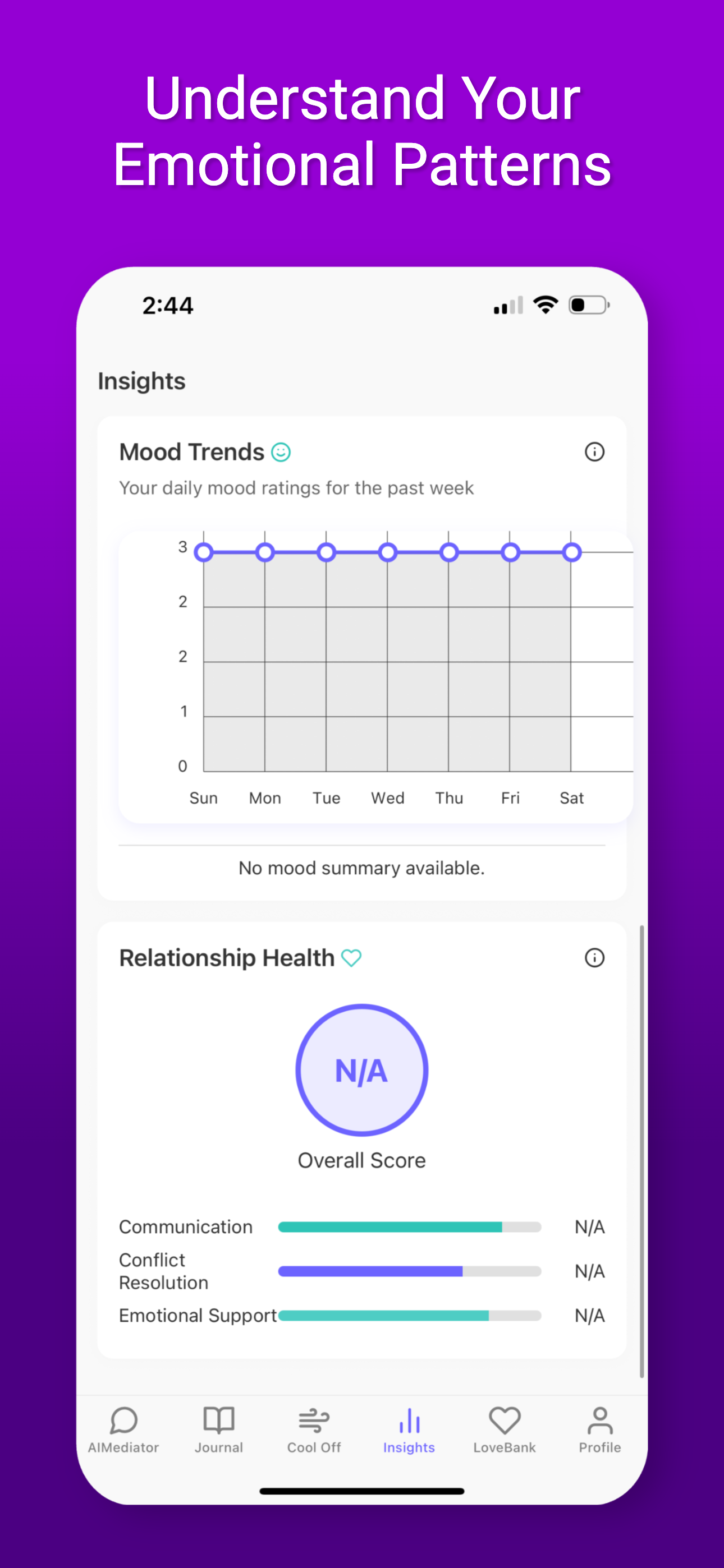 Afinify media 7