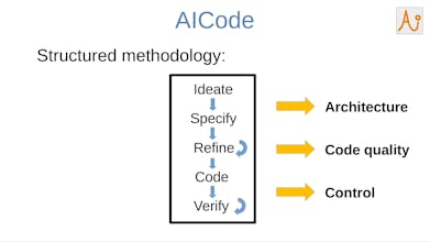 AICode gallery image