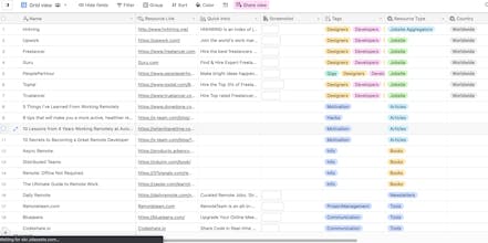 400+ Resources on Remote and Freelancing gallery image
