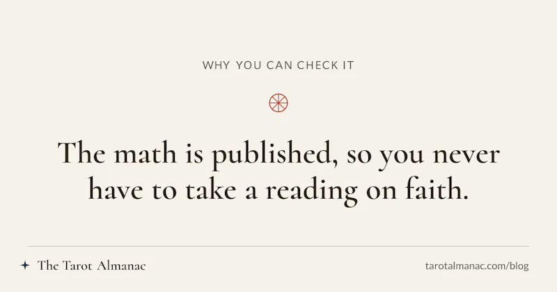 Tarot Almanac screenshot 4