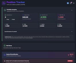 SecurePutCalls.com gallery image