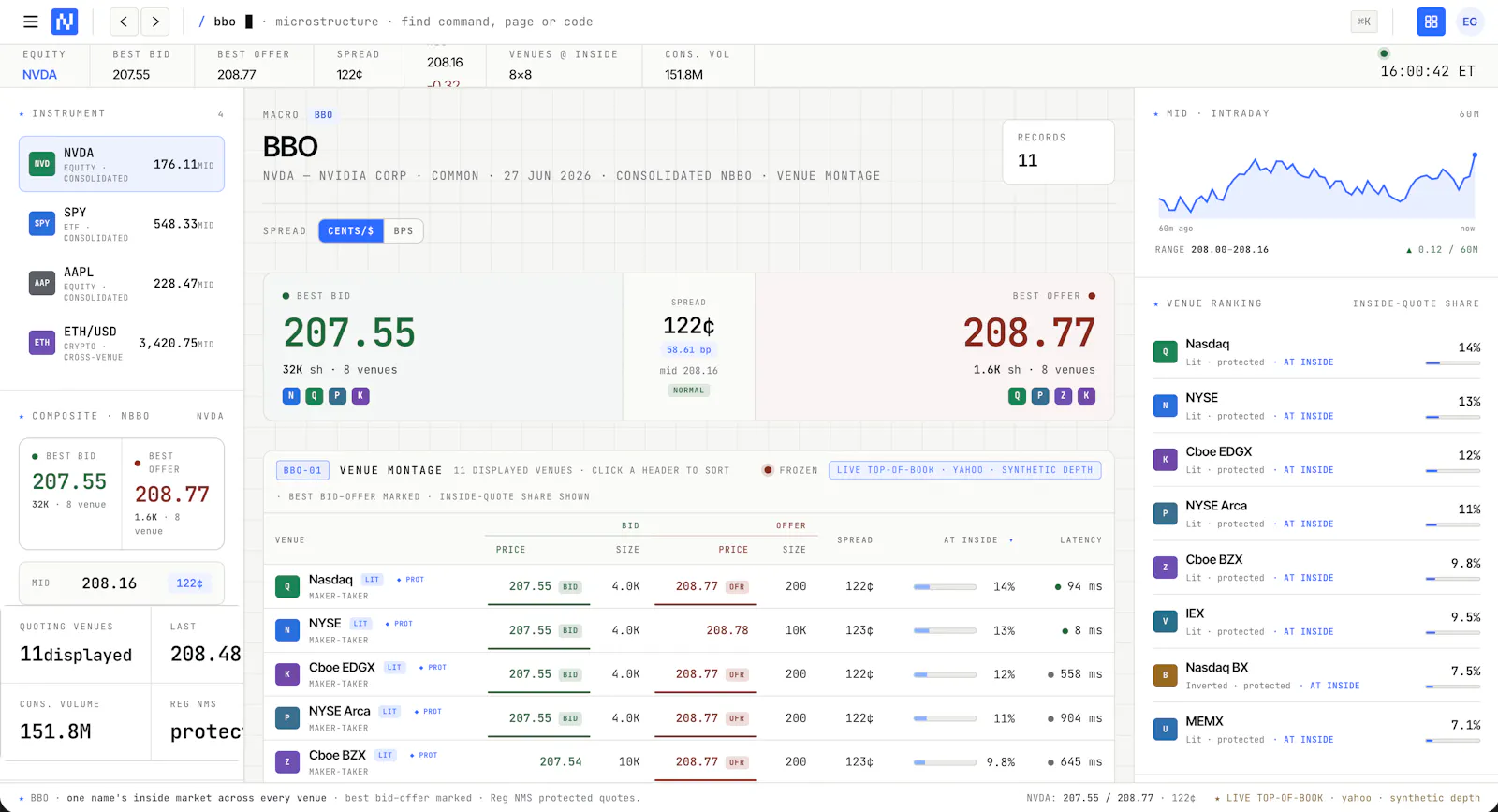 Nyquist screenshot 3