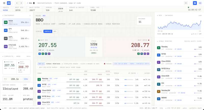 Nyquist screenshot 3