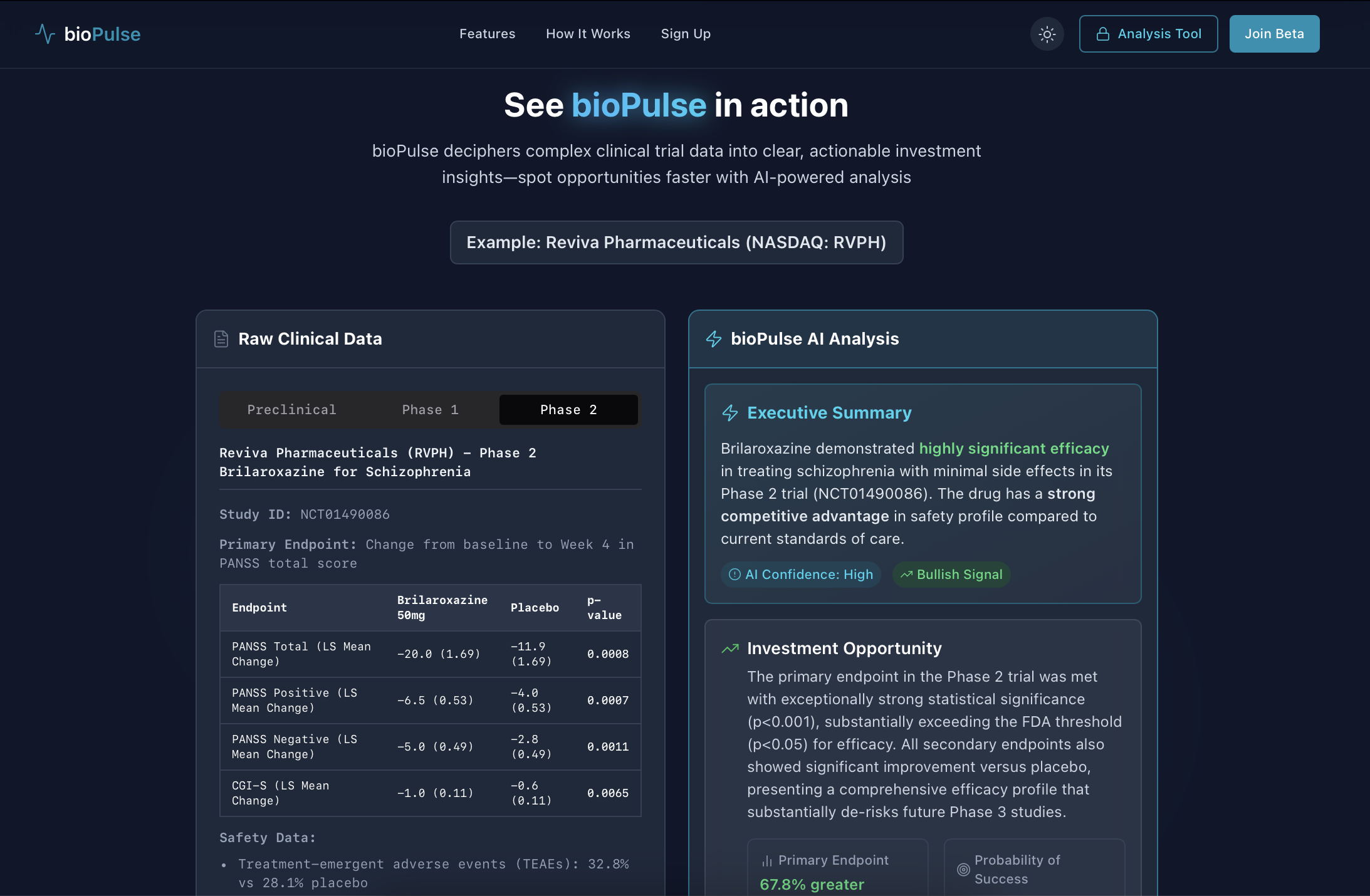 biopuls - Biotech Investment Insights voor retailhandelaren media 2