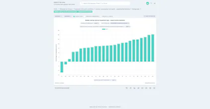 Stats Of The Union gallery image