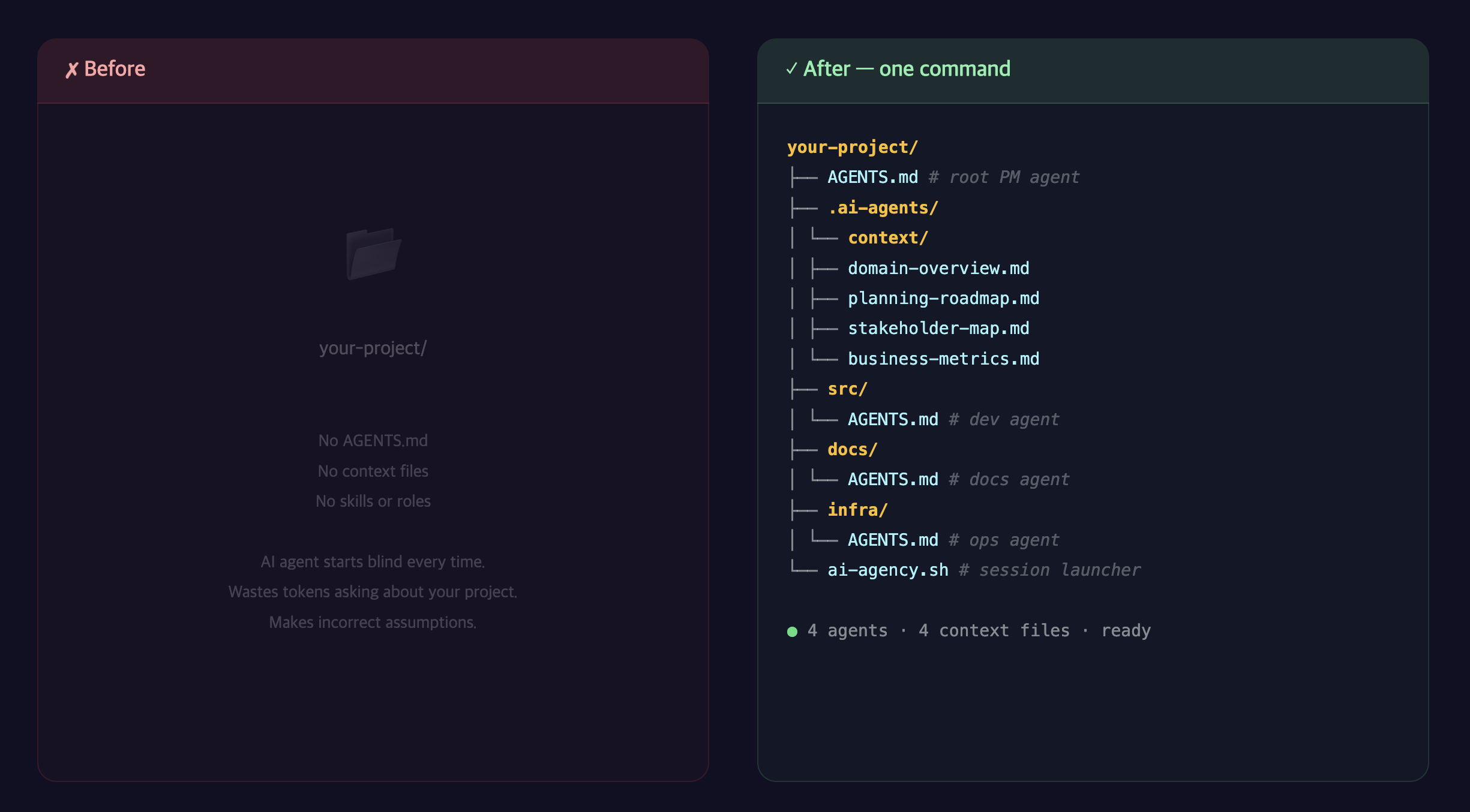 ai-initializer gallery image