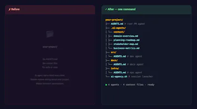 ai-initializer gallery image
